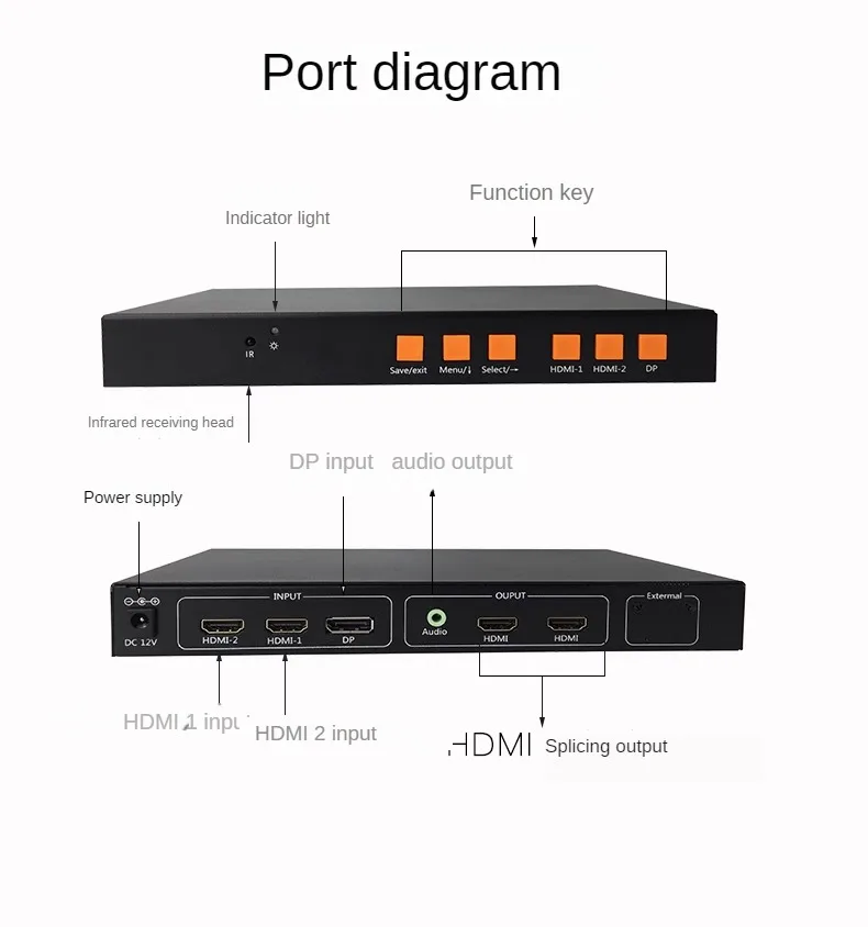 מקצועי מוניטור 4K קיר וידאו Processo עבור 4K כפול-מסך מעבד עם 2 יציאות HDMI 1x2 החדרת מעבד 3840x1080 - 4